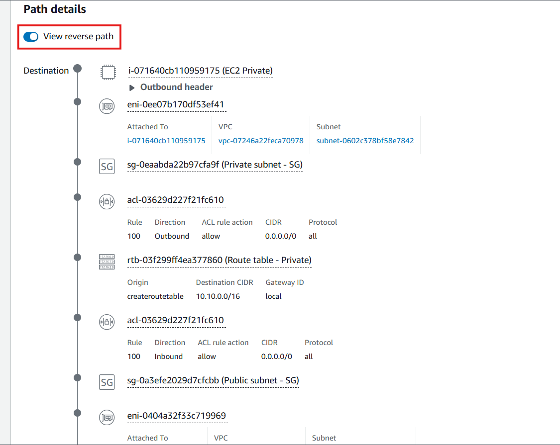 Create VPC