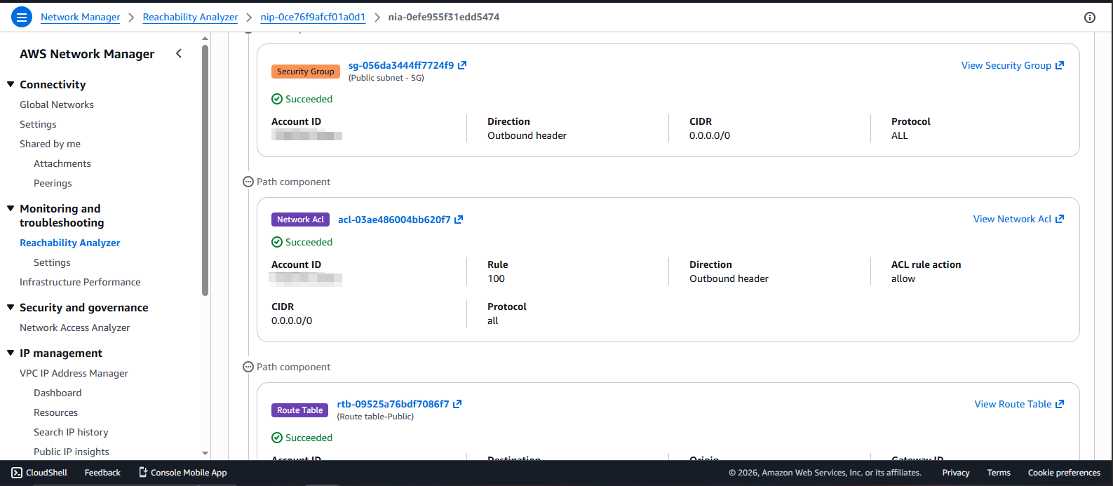 Create VPC