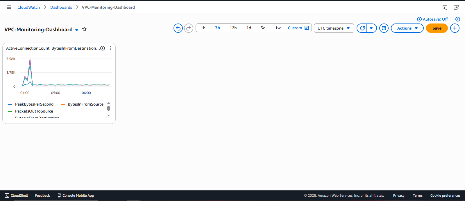 Create VPC
