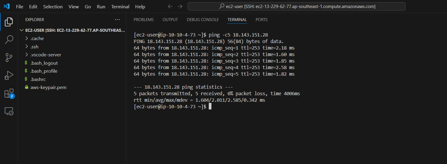 Create VPC